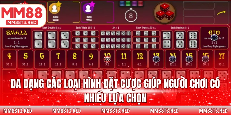 Đa dạng các loại hình đặt cược giúp người chơi có nhiều lựa chọn